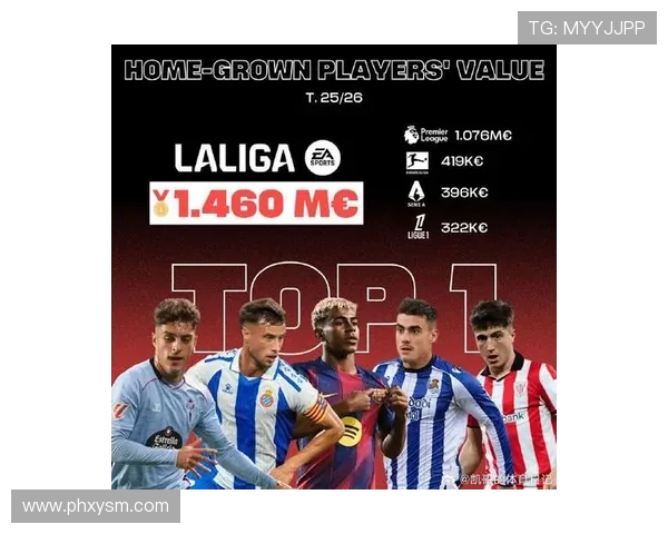 塞尔塔俱乐部宣布新赛季阵容调整 目标提升西甲排名并强化青训体系 塞尔塔俱乐部宣布新赛季阵容调整 目标提升西甲排名并强化青训体系