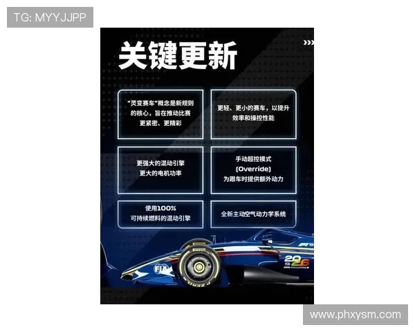 F1赛季焦点更新 新规影响车队格局 争冠形势再起波澜 最新动向