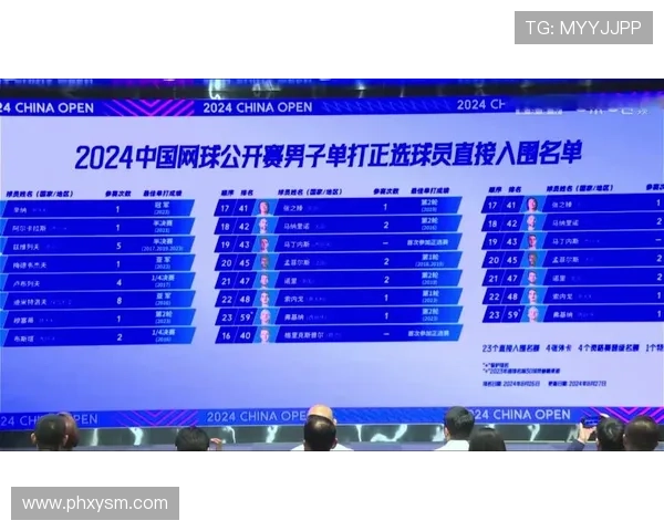 网球赛场风云再起：新一轮大满贯赛事即将开幕，明星球员备战激烈